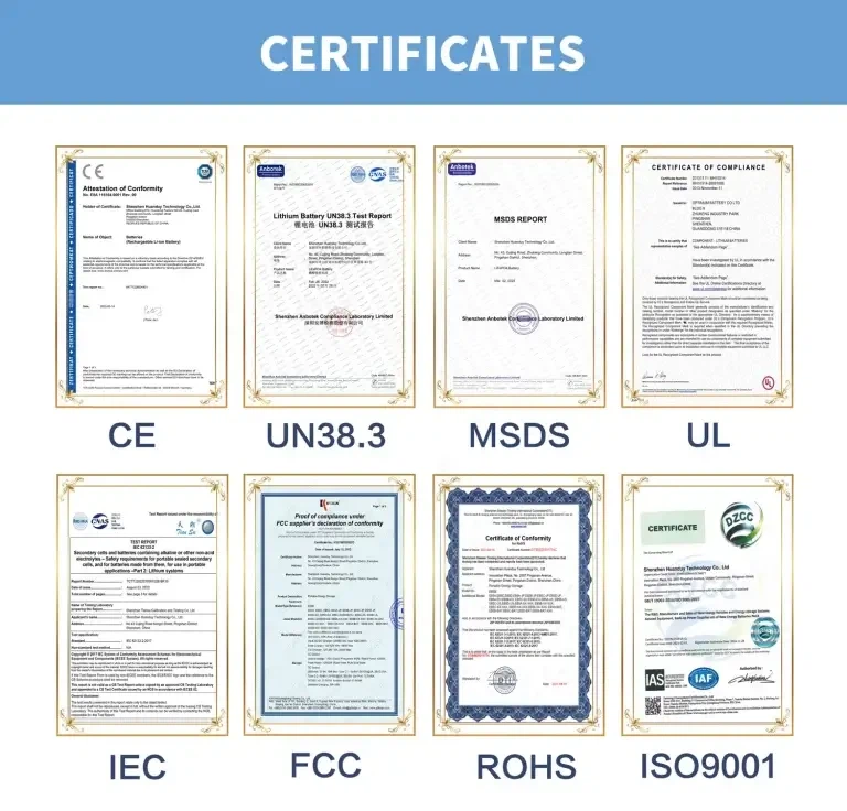 Here is a partial list of the certifications held by CoPow Here is a partial list of the certifications held by CoPow